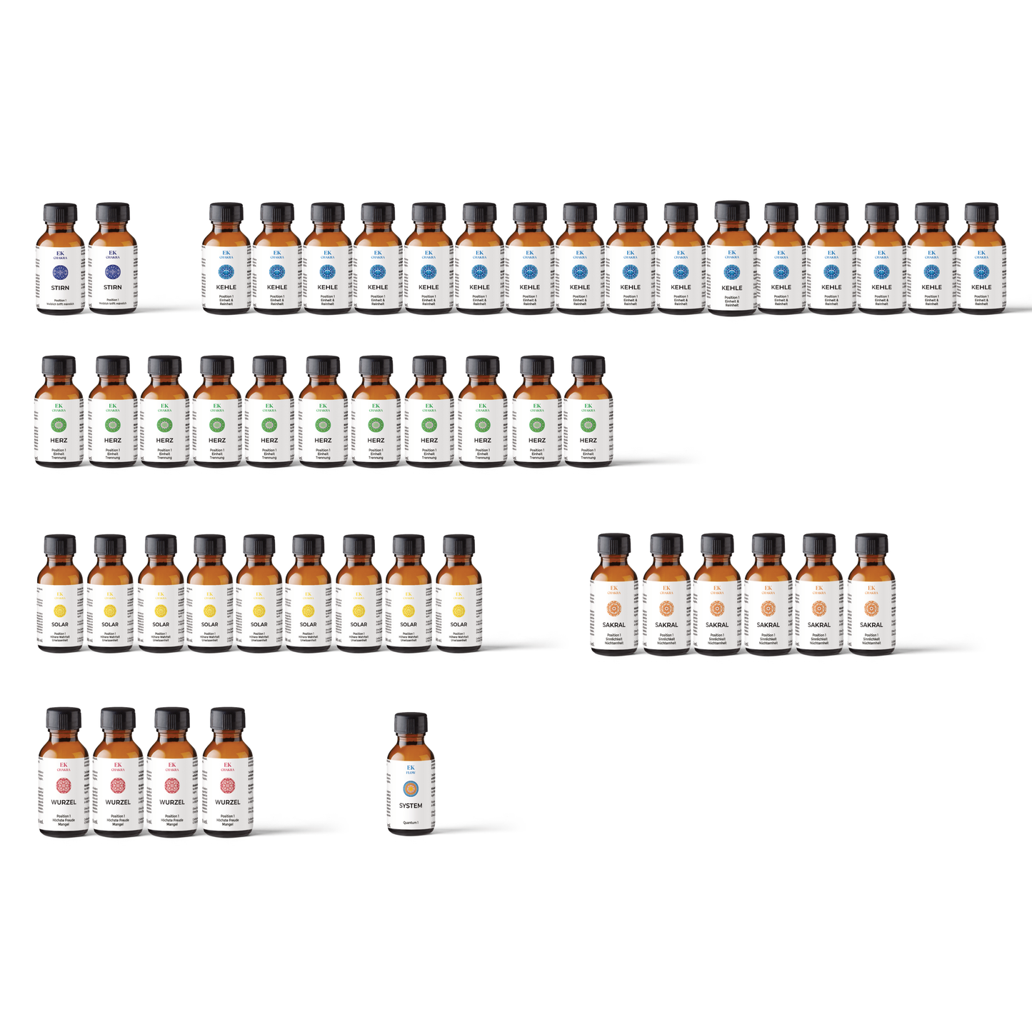 Chakra Blüten Elixiere Set