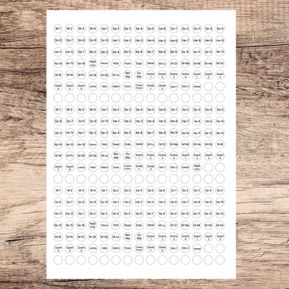 Etiketten-Set für das gesamte Elixier-Sortiment