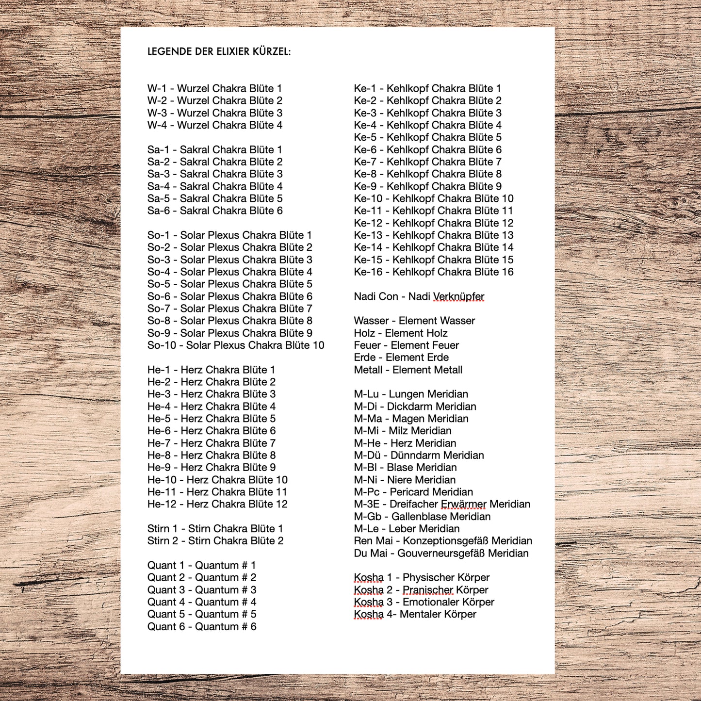 Etiketten-Set für das gesamte Elixier-Sortiment